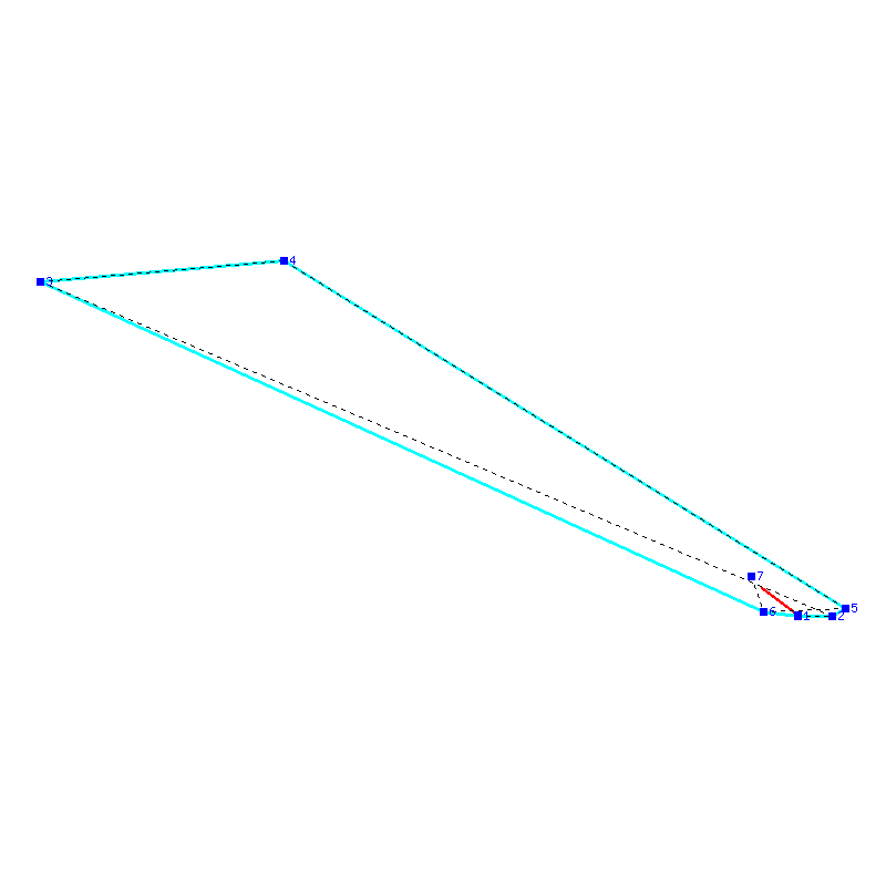 Flugauswertung